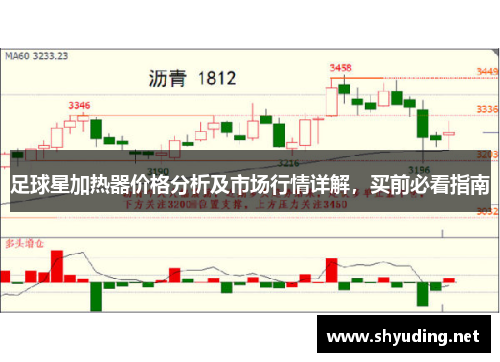 足球星加热器价格分析及市场行情详解，买前必看指南